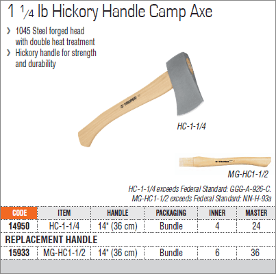 TRUPER MG-HH1-1/2 Replacement Handle For Axes 14 36cm 